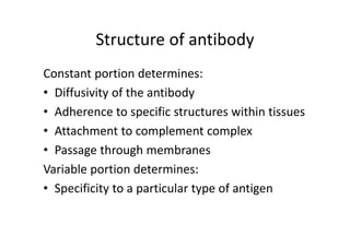 Structure of antibody
Constant portion determines:
• Diffusivity of the antibody
• Adherence to specific structures within tissues
• Attachment to complement complex
• Passage through membranes
Variable portion determines:
• Specificity to a particular type of antigen
 