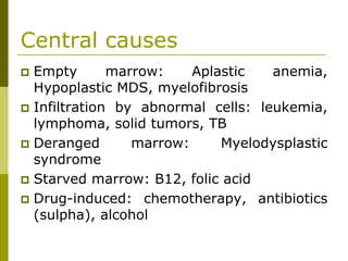 Central causes
Empty marrow: Aplastic anemia,
Hypoplastic MDS, myelofibrosis
Infiltration by abnormal cells: leukemia,
lymphoma, solid tumors, TB
Deranged marrow: Myelodysplastic
syndrome
Starved marrow: B12, folic acid
Drug-induced: chemotherapy, antibiotics
(sulpha), alcohol
 