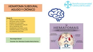 HEMATOMA SUBDURAL
AGUDO Y CRÓNICO
Grupo 4:
• ALAVA FORTIS PAULINA
• ARTEAGA VERA STEFANIA
• BARREZUETA RICHARD
• CORTEZ ZAMBRANO CARLOS
• ORTIZ MOREIRA JOSE
• ZAMBRANO INTRIAGO AURA
• ZAMORA MARCILLO WILLIAN
• VILLAMARIN CRISTINA
Neurología laboral
Docente: Dra. Mendoza Cevallos María Patricia
 