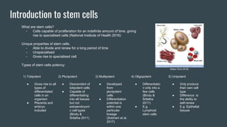 Hematopoietic Stem Cells Transplantation for Multiple Myeloma | PDF