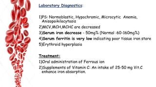 Laboratory Diagnostics:
1)PS: Normoblastic, Hypochromic, Microcytic Anemia,
Anisopoikilocytosis
2)MCV,MCH,MCHC are decreased
3)Serum iron decrease - 50mg% (Normal :60-160mg%)
4)Serum ferritin is very low indicating poor tissue iron store
5)Erythroid hyperplasia
Treatment:
1)Oral administration of Ferrous ion
2)Supplements of Vitamin C: An intake of 25-50 mg Vit.C
enhance iron absorption.
 