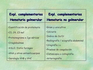 Expl. complementarias             Expl. complementarias
 Hematuria golmerular            Hematuria no golmerular

•Cuantificación de proteinuria   •Gram y urocultivo

•C3, C4, C3 nef                  •Calciuria
                                 •Indice de Ca/Cr
•Proteinograma e Igs séricas
                                 •Radiografía / ecografía abdominal
•Crioglobulinas
                                 •Urografía i.v.
•ASLO, frotis faringeo
                                 •Pruebas de coagulación
•ANA y otros antianticuerpos     •Cistoscopia o cistografía
•Serología VHB y VHC             •Arteriografía
 
