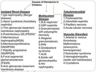 Causes of Hematuria in
Children
Isolated Renal Disease
1.IgA nephropathy (Berger
disease)
2.Alport syndrome (hereditary
nephritis)
3.Thin glomerular basement
membrane nephropathy
4.Postinfectious GN (PSGN)*
5.Membranous
nephropathy(MGN)
6.Membranoproliferative
GN(MPGN)
7.Rapidly progressive
GN(RPGN)
8.Focal segmental
glomerulosclerosis
(FSGS)
9.Anti–glomerular basement
membrane disease
Multisystem
Disease
1.SLE-nephritis*
2.HSP-nephritis
3.Granulomatosis
with polyangiitis
(formerly
4.Wegener
granulomatosis)
5.PAN
6.Goodpasture
syndrome
7.HUS
8.Sickle cell
glomerulopathy
9.HIV
nephropathy
Tubulointerstitial
Disease
1.Pyelonephritis
2.Interstitial nephritis
3.Papillary necrosis
4.Acute tubular necrosis
Vascular Disorders
1.Arterial or venous
thrombosis
Malformations
(aneurysms,
hemangiomas)
2.Nutcracker syndrome
3.Hemoglobinopathy
(sickle cell trait/disease)
4.Crystalluria
 