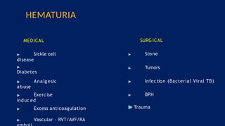 Hematuria - Blood in Urine - History and Examination.pptx
