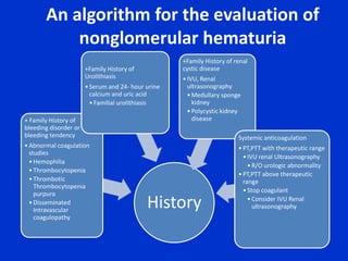seen in prostatitis. 