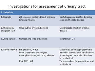 Investigations for assessment of urinary tract
A. Urinalysis

1.Dipsticks       pH, glucose, protein, blood, bilirubin,   Useful screening test for diabetes,
                  ketones, nitrates                         renal and hepatic disease


2.Microscopy      RBCs, WBCs, crystals, bacteria            May indicate infection or renal
and gram stain                                              disease


3.Urine culture   Number and type of bacteria               Diagnosis of UTI



B. Blood analysis Hb, platelets, WBCs                       May detect anemia/polycythemia
                  Urea, creatinine, electrolytes            Raised in patients with renal failure
                  Ca++, phosphates, uric acid, albumin      Screening for metabolic disorders
                                                            in renal calculi
                  PSA, AFP, HCG                             Tumor markers for prostatic ca and
                                                            testicular ca
 
