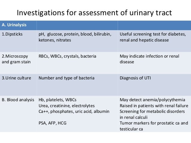 Hematuria