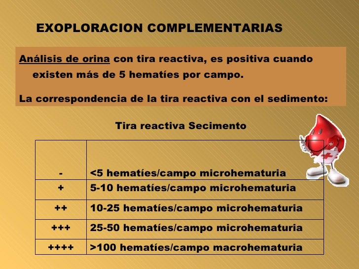 La causa de los dolores vivos en el departamento de pecho de la columna vertebral