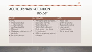 ACUTE URINARY RETENTION
IN MEN IN WOMEN BOTH
• BOO
• Urethral stricture
• Acute urethritis
• Acute prostatitis
• Phimosis
• Malignant enlargement of
prostate.
• Prostatic abscess
• Pelvic prolapse (cystocele,
rectocele, uterine).
• Urethral stricture.
• Urethral diverticulum.
• Post-surgery for stress
incontinence.
• Pelvic masses (e.g. ovarian
masses).
• Blood clot
• Urethral calculus
• Rupture of urethra
• Neurogenic
• Fecal impaction
• Spinal anesthesia
ETIOLOGY
34
 