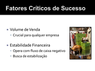 Fatores Críticos de SucessoVolume de VendaCrucial para qualquer empresaEstabilidade FinanceiraOpera com fluxo de caixa negativoBusca de estabilização