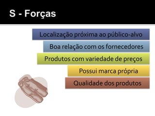 S - ForçasLocalização próxima ao público-alvoBoa relação com os fornecedoresProdutos com variedade de preçosPossui marca própriaQualidade dos produtos