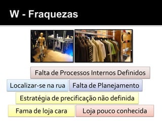 W - FraquezasFalta de Processos Internos DefinidosFalta de PlanejamentoLocalizar-se na ruaEstratégia de precificação não definidaLoja pouco conhecidaFama de loja cara