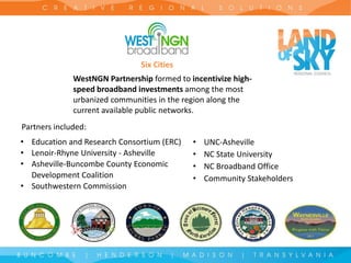 WestNGN Partnership formed to incentivize high-
speed broadband investments among the most
urbanized communities in the region along the
current available public networks.
Partners included:
• UNC-Asheville
• NC State University
• NC Broadband Office
• Community Stakeholders
• Education and Research Consortium (ERC)
• Lenoir-Rhyne University - Asheville
• Asheville-Buncombe County Economic
Development Coalition
• Southwestern Commission
Six Cities
 