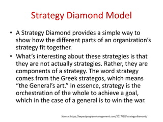 Strategy Diamond Model
• A Strategy Diamond provides a simple way to
show how the different parts of an organization’s
strategy fit together.
• What’s interesting about these strategies is that
they are not actually strategies. Rather, they are
components of a strategy. The word strategy
comes from the Greek strategos, which means
“the General’s art.” In essence, strategy is the
orchestration of the whole to achieve a goal,
which in the case of a general is to win the war.
Source: https://expertprogrammanagement.com/2017/10/strategy-diamond/
 