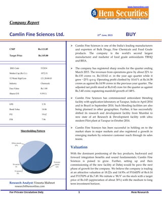 www.hemonline.com
BROKING | DEPOSITORY | DISTRIBUTION | FINANCIAL ADVISORY
Company Report
Camlin Fine Sciences Ltd. 27th
June, 2015 BUY
For Private Circulation Only 1 Hem Research
CMP Rs.111.85
Target Price Rs.145.00
BSE Code 532834
Market Cap (Rs Cr.) 1072.51
52 Week High/Low 121.20/40.03
Industry Chemicals
Face Value Rs.1.00
Shares O/S 9.59 Cr.
EPS 5.70
Book Value 14.06
P/E 19.62
P/B 7.96
Shareholding Pattern
Research Analyst: Vineeta Mahnot
research@hemonline.com
 Camlin Fine Sciences is one of the India's leading manufacturers
and exporters of Bulk Drugs, Fine Chemicals and Food Grade
products. The company is the world's second largest
manufacturer and marketer of food grade antioxidants TBHQ
and BHA.
 The company has registered sharp results for the quarter ending
March 2015. The revenues from operations grew by about 22% to
Rs.135 crores vs. Rs.110.62 cr. in the year ago quarter while it
grew ~25% q-o-q. Operating profit climbed by 10.61% at Rs.16.58
crores as against Rs.14.99 crores in the previous year quarter. The
adjusted net profit stood at Rs.8.42 crore for the quarter as against
Rs.3.40 crore; registering manifold growth of 148%.
 Camlin Fine Sciences has commissioned antioxidant blending
facility with application laboratory at Tarapur, India in April 2014
and in Brazil in September 2014. Such blending facilities are also
being planned in other geographies. Further, it has successfully
shifted its research and development facility from Mumbai to
new state of art Research & Development facility with ultra
modern Pilot plant at Tarapur in October 2014.
 Camlin Fine Sciences has been successful in holding on to the
market share in major markets and also registered a growth in
emerging markets by extensive customer reach through its sales
teams.
Valuation
With the dominant positioning of the key products, backward and
forward integration benefits and sound fundamentals; Camlin Fine
Sciences is poised to grow. Further, setting up and then
commissioning of the new facility at Dahej would be pave the next
phase of growth for the company. We believe the company is trading
at an attractive valuation at 18.22x and 14.93x of FY16EPS of Rs.6.14
and FY17EPS of Rs.7.49. We initiate a ‘BUY’ on the stock with a target
price of Rs.145 (appreciation of about 30%) with the medium to long
term investment horizon.
 