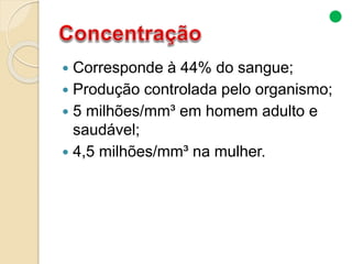  Corresponde à 44% do sangue;
 Produção controlada pelo organismo;
 5 milhões/mm³ em homem adulto e
saudável;
 4,5 milhões/mm³ na mulher.
 