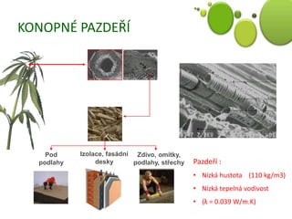 KONOPNÉ PAZDEŘÍ
Pod
podlahy
Zdivo, omítky,
podlahy, střechy
Izolace, fasádní
desky Pazdeří :
• Nízká hustota (110 kg/m3)
•...