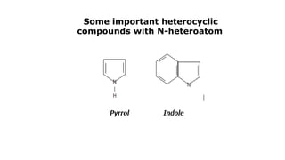 Some important heterocyclic
compounds with N-heteroatom
 