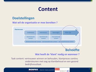 Content
 Doelstellingen
 Wat wil de organisatie er mee bereiken ?




                                                   Behoefte
                      Wat heeft de ‘klant’ nodig en wanneer ?
Taak content: vertrouwen winnen en behouden, klantproces continu
              ondersteunen met oog op klantbehoud en een gezond
              bedrijfsresultaat.
                                                                   11
 