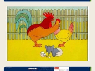 april 2011   Content laten werken   15
 