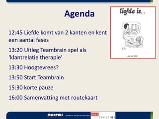 Agenda
12:45 Liefde komt van 2 kanten en kent
een aantal fases
13:20 Uitleg Teambrain spel als
‘klantrelatie therapie’
13:30 Hoogtevrees?
13:50 Start Teambrain
15:30 korte pauze
16:00 Samenvatting met routekaart
 