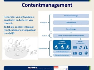 Contentmanagement
Het proces van ontwikkelen,
aanbieden en beheren van
content.
Zodat alle content integraal
(her)bruikbaar en toepasbaar
is en blijft.




                                   20
 