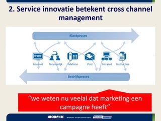 2. Service innovatie betekent cross channel
               management




     “we weten nu veelal dat marketing een
              campagne heeft”
 