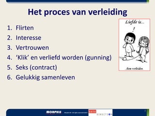 Het proces van verleiding
1.   Flirten
2.   Interesse
3.   Vertrouwen
4.   ‘Klik’ en verliefd worden (gunning)
5.   Seks (contract)
6.   Gelukkig samenleven



                                           3
 