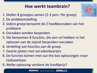 Hoe werkt teambrain?
1. Stellen 8 groepjes samen (2-3 pers. Per groep)
2. De probleemstelling
3. Iedere groep benoemt de 2 hoofdoorzaken van het
   probleem
4. Oorzaken worden besproken
5. We benoemen 8 functies, die een rol hebben in het
   oplossen van de zojuist besproken oorzaken
6. Verdeling van functies aan de groep
7. Zwarte pieten met oorzakenkaartjes
8. De functies komen met out the box oplossingen maar
   realiseerbaar
9. Welke oplossing verdient de hoofdprijs?
 
