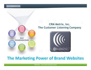 CRM Metrix, Inc.
                    The Customer Listening Company




The Marketing Power of Brand Websites
Th M k ti P          f B d W b it
             CRM Metrix – the customer listening company   1
 