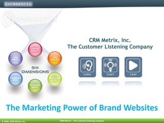 CRM Metrix, Inc. The Customer Listening Company  The Marketing Power of Brand Websites 