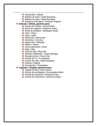 Acta jurídica / Statute
Registro de audio / Audio Recording
Registro de video / Video Recording
Programa informático / Computer Program
Artículo / Article, genérico para:
Artículo de revistas / Journal Article
Article de magazine / Magazine Article
Article de periódico / Newspaper Article
Tesis / Thesis
Carta / Letter
Manuscrito / Manuscript
Entrevista / Interview
Página web / Webpage
Patente / Patent
Correo electronico / Email
Mapa / Map
Texto de blog / Blog Post
Mensaje instantáneo / Instant Message
Mensaje de foro / Forum Post
Emisión de TV / Tv Broadcast
Emisión de radio / Radio Broadcast
PodCast / Podcast
Presentación / Presentation
Capítulo / Chapter, genérico para:
Capítulo de libro / Book Section
Artículo de enciclopedia / Encyclopedia Article
Entrada de diccionario / Dictionary Entry
Artículo de conferencia / Conference Paper

 