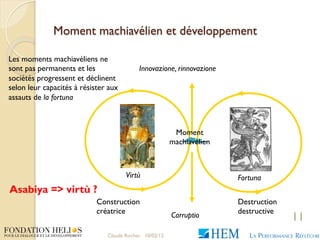 Moment machiavélien et développement

Les moments machiavéliens ne
sont pas permanents et les                 Innovazione,...