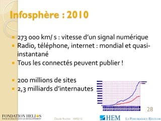 Infosphère : 2010

¡  273	
  000	
  km/	
  s	
  :	
  vitesse	
  d’un	
  signal	
  numérique	
  
¡  Radio,	
  téléphone,	...