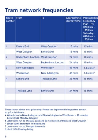 6
Times shown above are a guide only. Please see departure times posters at each
stop for full details.
♦ Wimbledon to New Addington and New Addington to Wimbledon is 20 minutes
before 0600 Monday-Saturday
T Later trams run to Therapia Lane and do not serve Centrale and West Croydon
* Earlier trams start from Therapia Lane
† Later trams run to Therapia Lane only		
Δ Until 2100 Monday-Friday								
	
Tram network frequencies
Route
number
From To Approximate
journey time
Peak periods
Frequency
Mon - Fri:
0730 hrs -
1850 hrs
Saturday:
0900 hrs -
1750 hrs
1 Elmers End West Croydon 15 mins 15 mins
West Croydon Elmers End 16 mins 15 mins
2 Beckenham Junction West Croydon 22 mins 10 mins
West Croydon Beckenham Junction 24 mins 10 mins
3 New Addington Wimbledon 46 mins 7-8 mins
Δ
Wimbledon New Addington 48 mins 7-8 mins
Δ
4 Elmers End Therapia Lane 25 mins 15 mins
Therapia Lane Elmers End 24 mins 15 mins
 