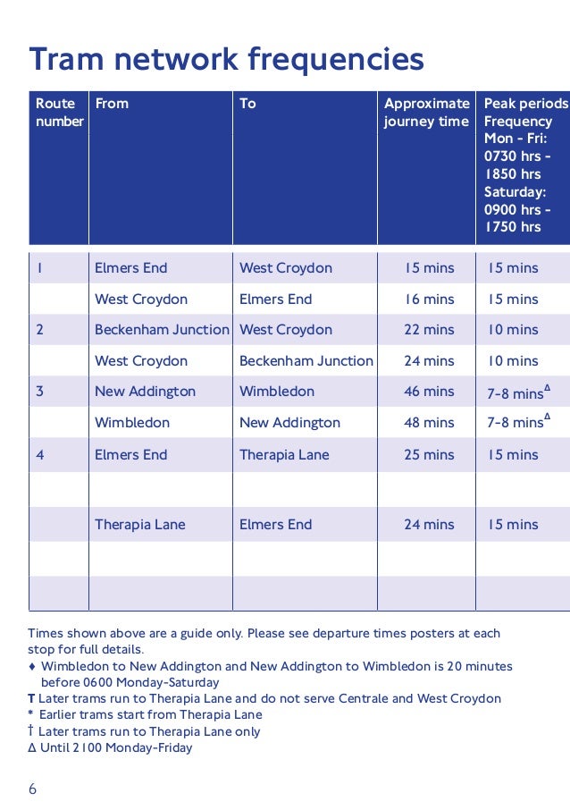 trams client base support trams client base support