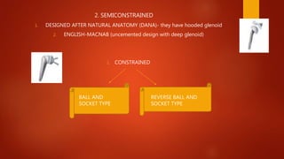 2. SEMICONSTRAINED
1. DESIGNED AFTER NATURAL ANATOMY (DANA)- they have hooded glenoid
2. ENGLISH-MACNAB (uncemented design with deep glenoid)
1. CONSTRAINED
BALL AND
SOCKET TYPE
REVERSE BALL AND
SOCKET TYPE
 