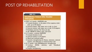 POST OP REHABILITATION
 