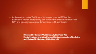  Krishnan et al. : using ‘Gothic arch’ technique reported 88% of the
tuberosities healed anatomically. The mean active anterior elevation was
129˚, and pain scores averaged 1.2 points on a 10-point scale.
KrishnanSG, BennionPW, ReineckJR,Burkhead WZ.
Hemiarthroplastyforproximalhumeralfracture: restorationof theGothic
arch.OrthopClinNorthAm. 2008;39:441-50,
 