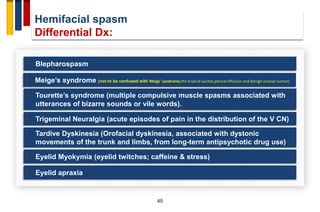 Hemifacial spasm
Differential Dx:
45
• Blepharospasm
• Meige’s syndrome (not to be confused with Meigs' syndrome,the triad of ascites,pleural effusion and benign ovarian tumor)
• Tourette’s syndrome (multiple compulsive muscle spasms associated with
utterances of bizarre sounds or vile words).
• Trigeminal Neuralgia (acute episodes of pain in the distribution of the V CN)
• Eyelid Myokymia (eyelid twitches; caffeine & stress)
• Tardive Dyskinesia (Orofacial dyskinesia, associated with dystonic
movements of the trunk and limbs, from long-term antipsychotic drug use)
• Eyelid apraxia
 
