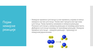 Hemijske reakcije | PPT