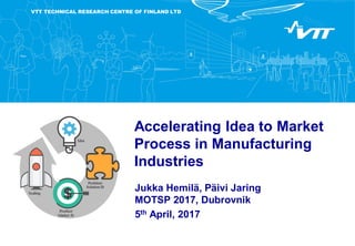 VTT TECHNICAL RESEARCH CENTRE OF FINLAND LTD
Accelerating Idea to Market
Process in Manufacturing
Industries
Jukka Hemilä, Päivi Jaring
MOTSP 2017, Dubrovnik
5th April, 2017
 