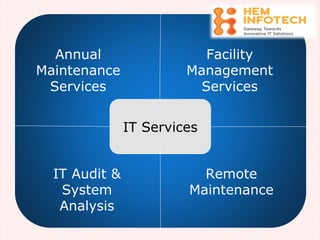IT Services
Annual
Maintenance
Services
IT Audit &
System
Analysis
Facility
Management
Services
Remote
Maintenance
 