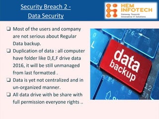 ❏ Most of the users and company
are not serious about Regular
Data backup.
❏ Duplication of data : all computer
have folder like D,E,F drive data
2016, it will be still unmanaged
from last formatted .
❏ Data is yet not centralized and in
un-organized manner.
❏ All data drive with be share with
full permission everyone rights ..
Security Breach 2 -
Data Security
 