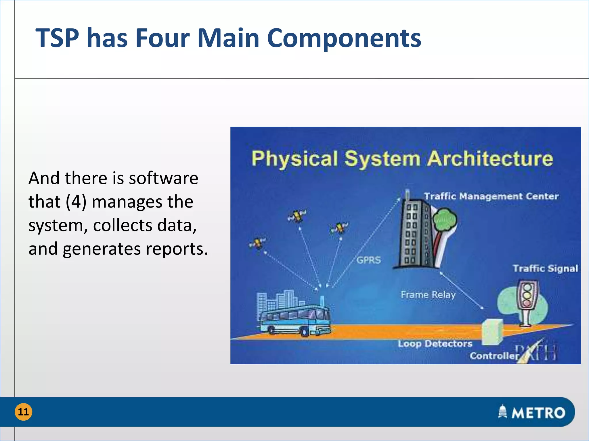 TSP has Four Main Components
And there is software
that (4) manages the
system, collects data,
and generates reports.
11
 