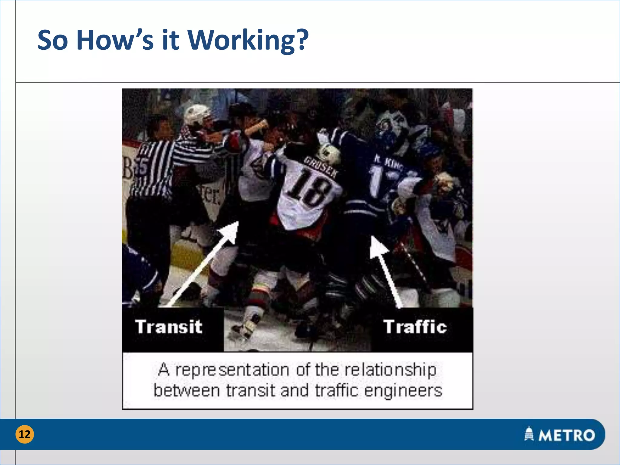 So How’s it Working?
12
 