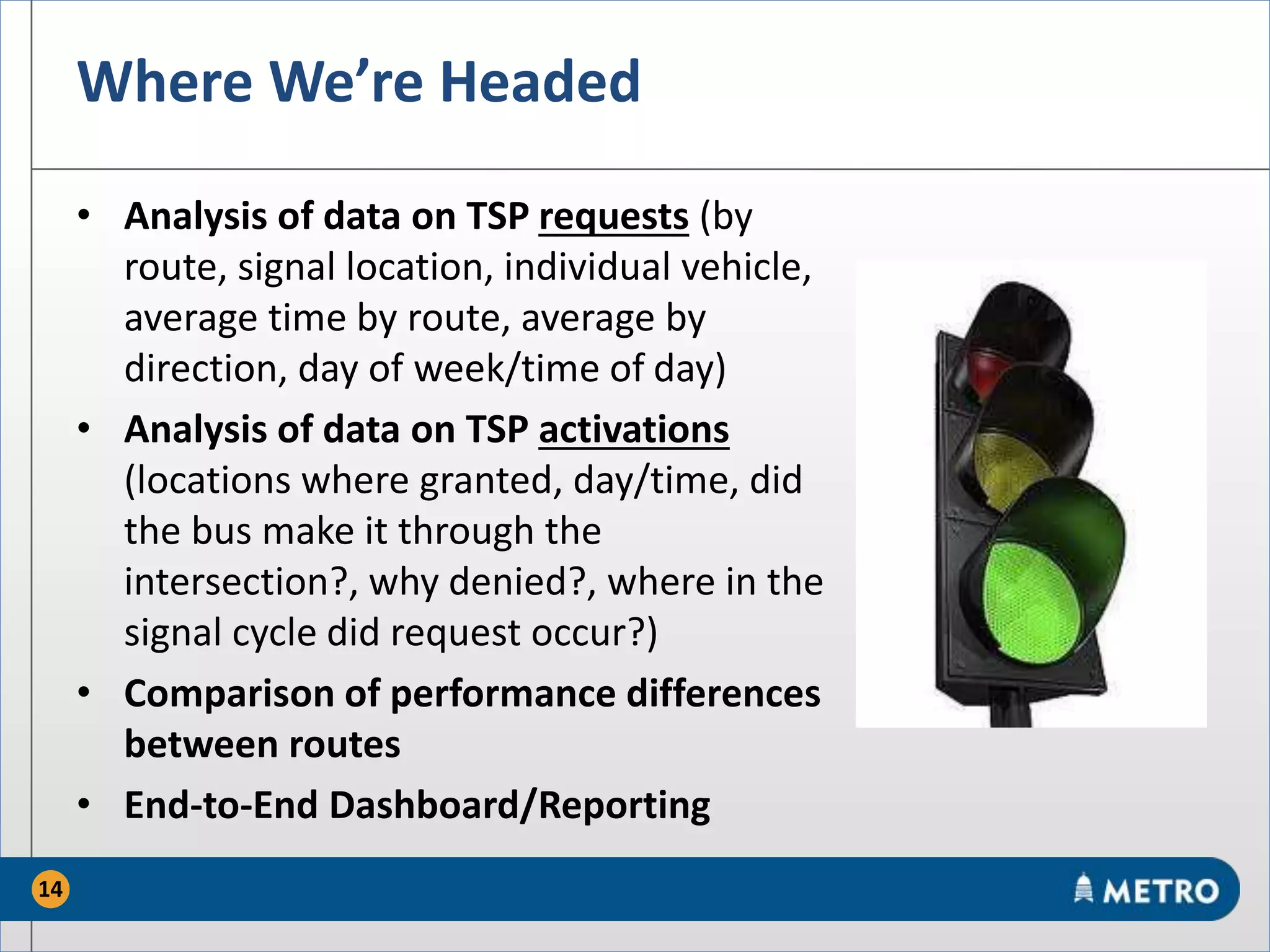 Where We’re Headed
• Analysis of data on TSP requests (by
route, signal location, individual vehicle,
average time by route, average by
direction, day of week/time of day)
• Analysis of data on TSP activations
(locations where granted, day/time, did
the bus make it through the
intersection?, why denied?, where in the
signal cycle did request occur?)
• Comparison of performance differences
between routes
• End-to-End Dashboard/Reporting
14
 