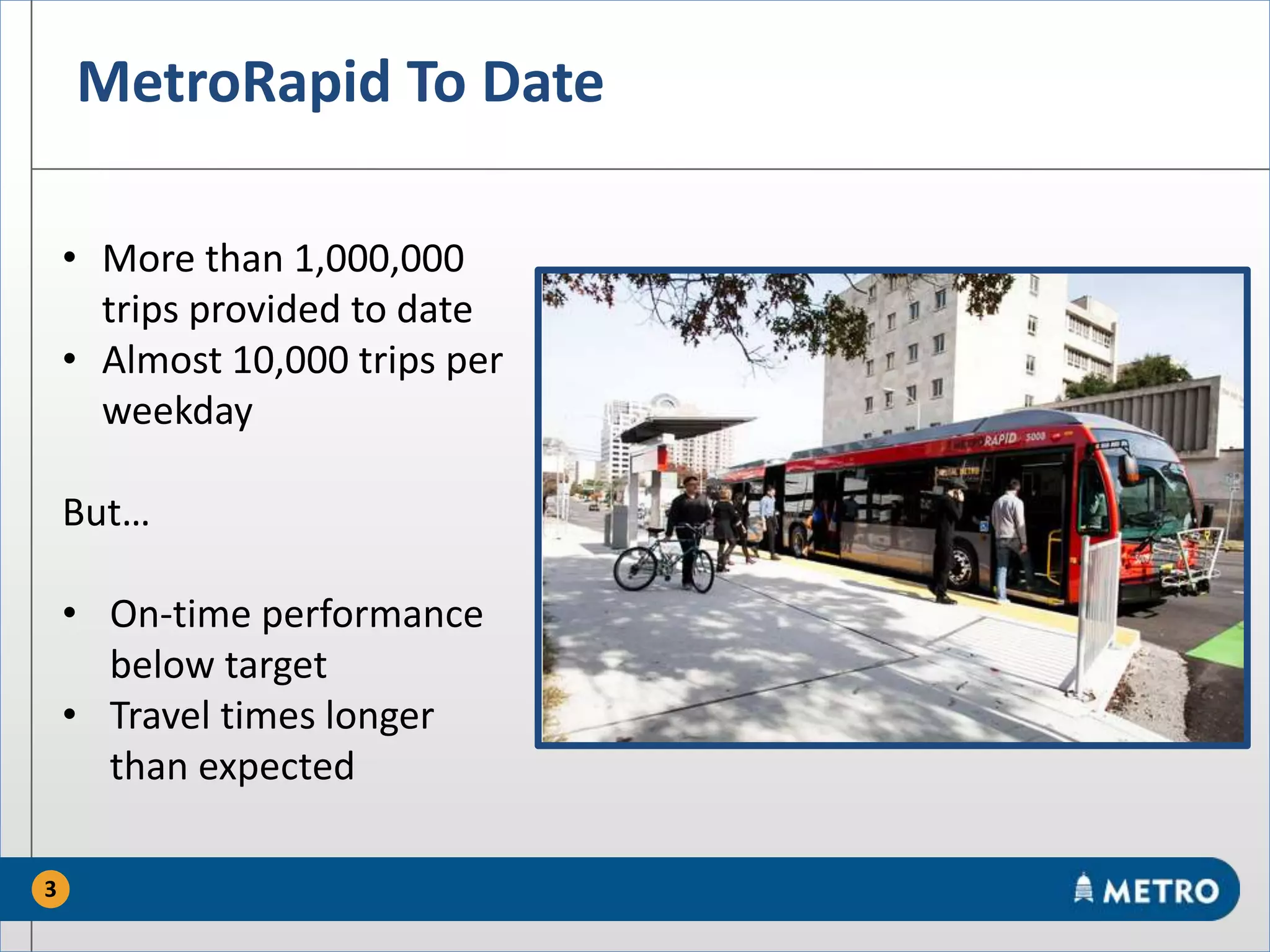 MetroRapid To Date
3
• More than 1,000,000
trips provided to date
• Almost 10,000 trips per
weekday
But…
• On-time performance
below target
• Travel times longer
than expected
 