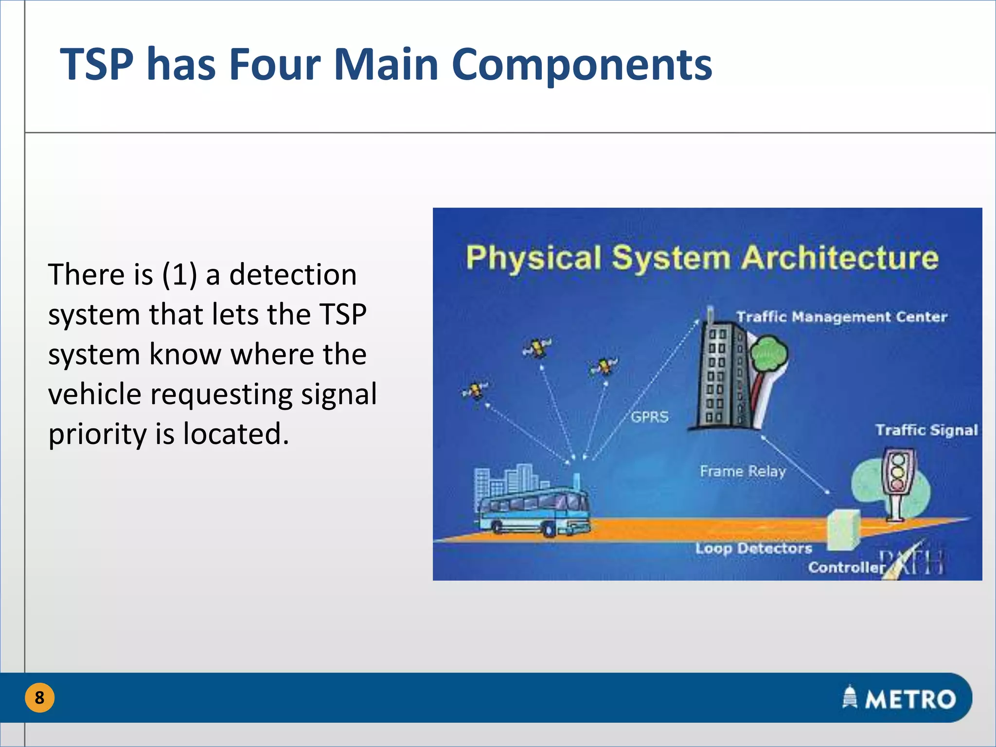 TSP has Four Main Components
There is (1) a detection
system that lets the TSP
system know where the
vehicle requesting signal
priority is located.
8
 