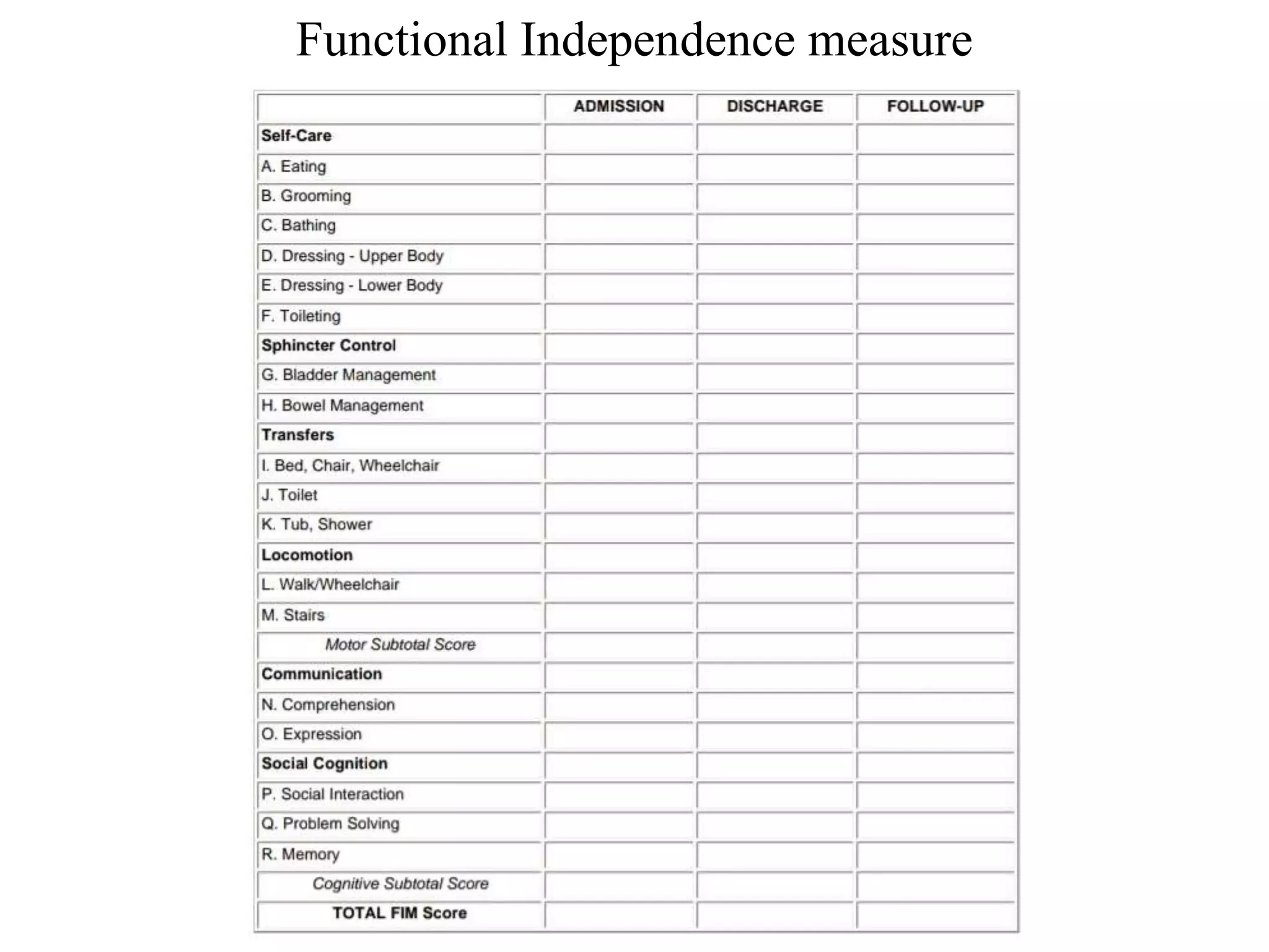 Hemiplegic gait | PPTX